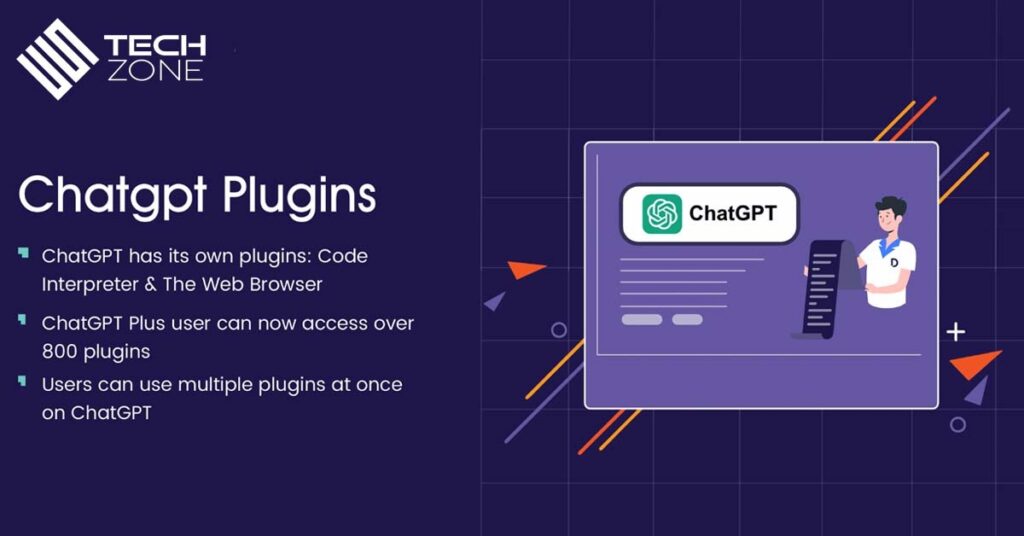  plugin-us-techzone | chatgpt online